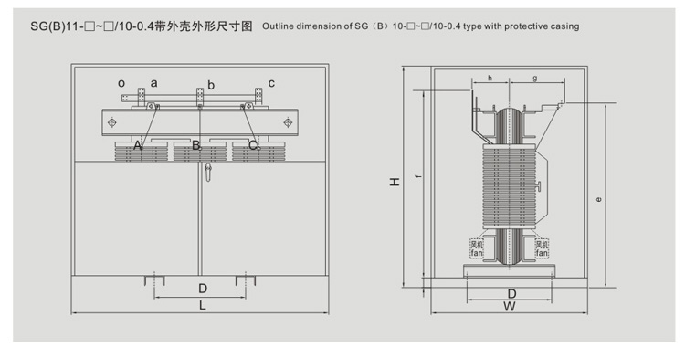 SG(B)11H環保型幹式變壓器